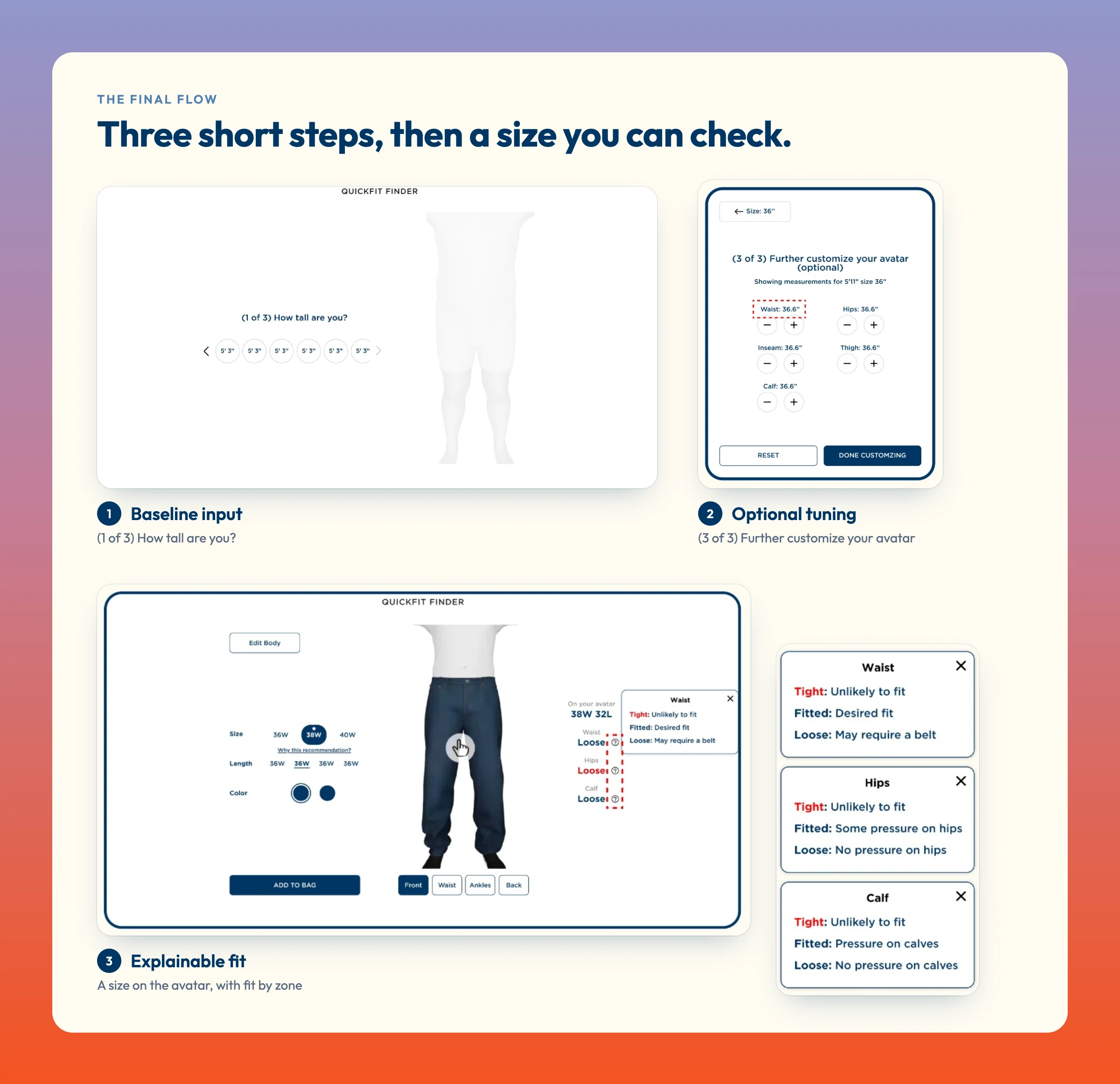 The final flow in the QuickFit Finder: how tall are you, optional avatar customization, and a size shown on the avatar with Waist, Hips and Calf fit descriptors.