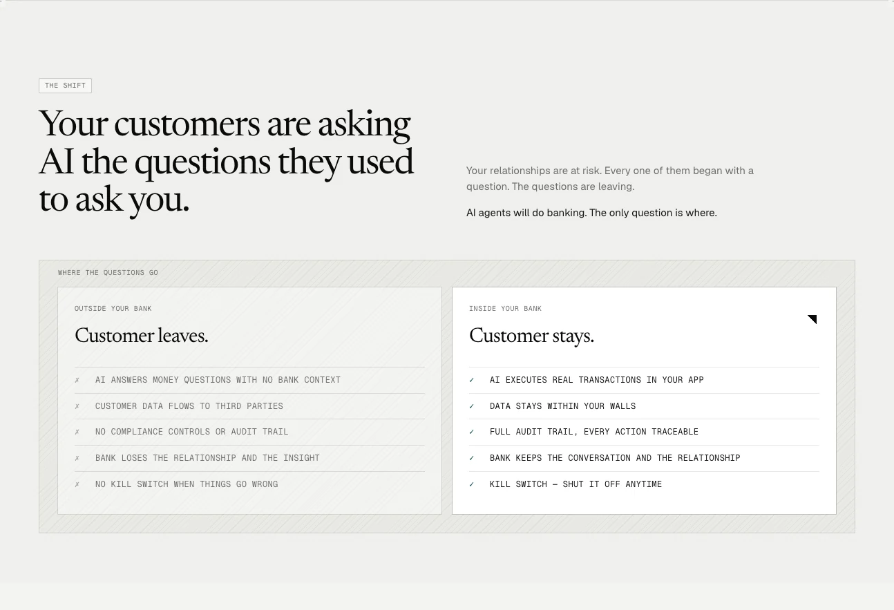Two columns: when the customer asks AI outside the bank, the customer leaves; inside the bank, the customer stays, with data, audit trail and a kill switch.