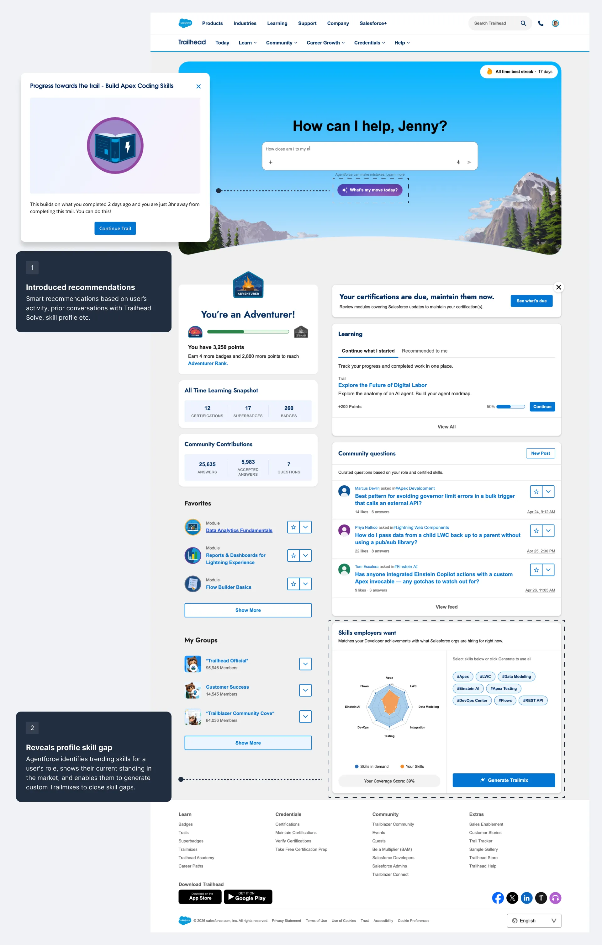 Personalised dashboard full view showing trending skills and personalized trail recommendations.
